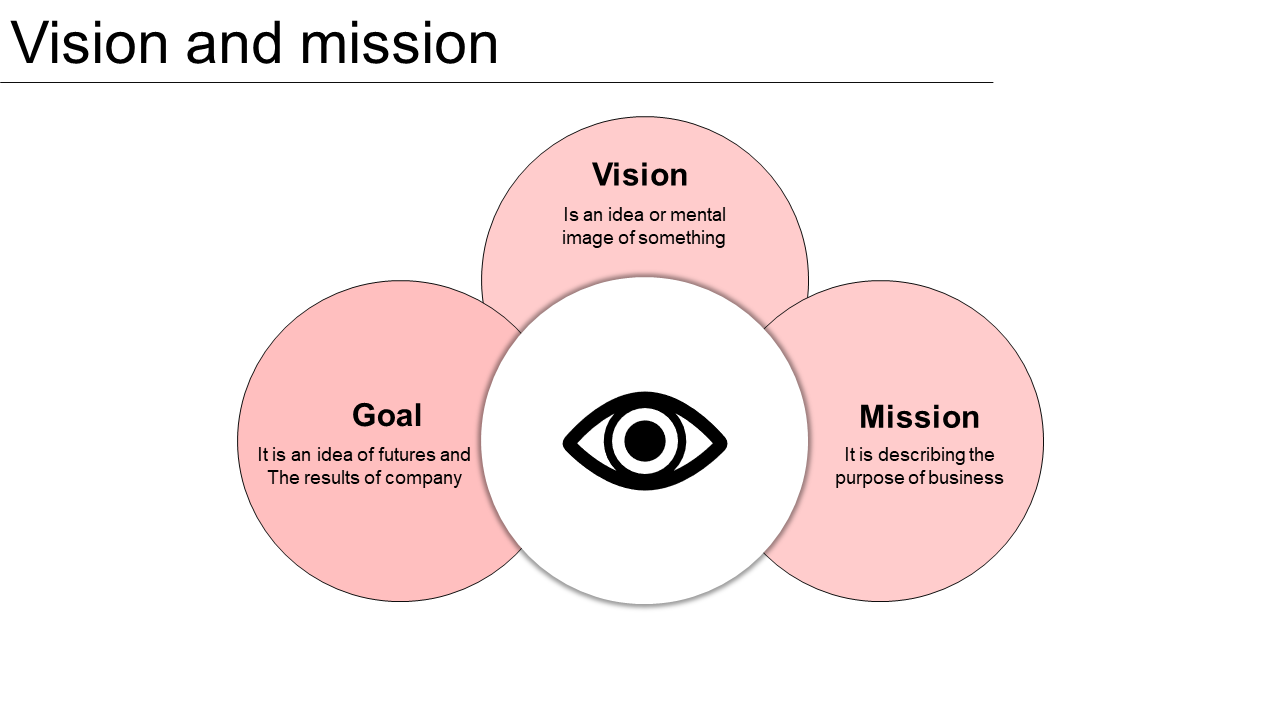 vision and mission ppt presentations-vision and mission-red